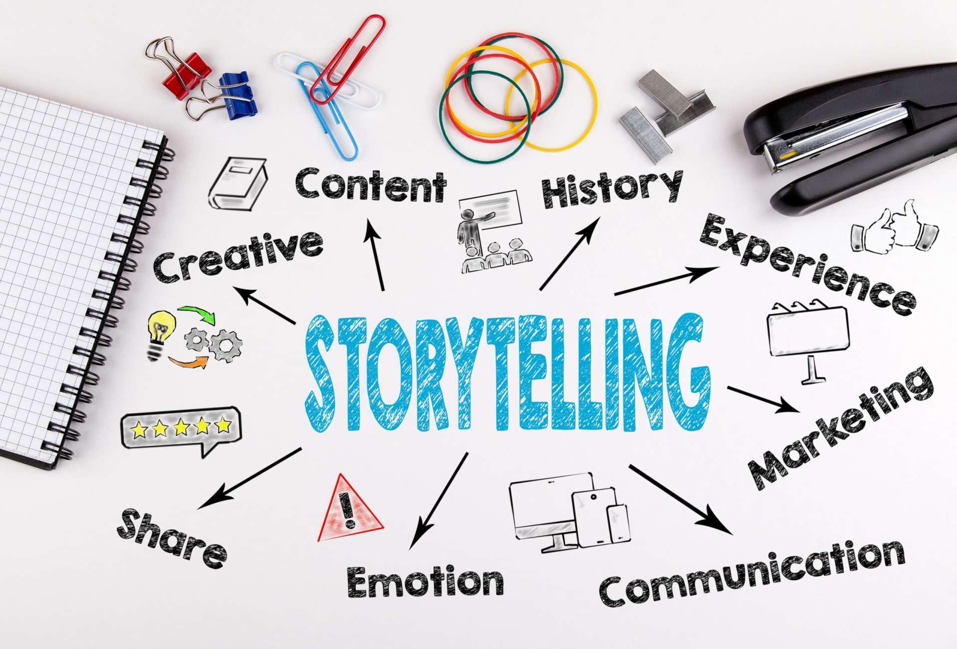 storytelling_marketing_01 scaled 1 scaledll 1